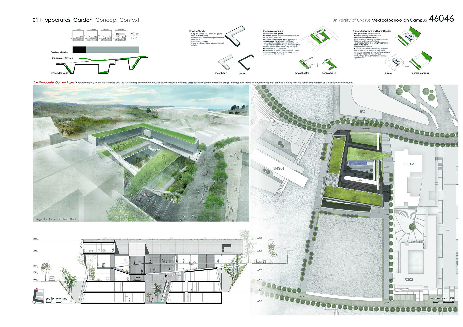 University of Cyprus Med School Architectural Competition - with Ian Ritchie Architects